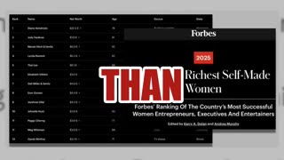 Fact Check: Senator Amy Klobuchar Is NOT One Of The Wealthiest Women In America