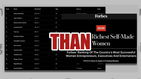 Fact Check: Senator Amy Klobuchar Is NOT One Of The Wealthiest Women In America