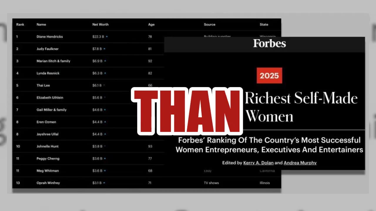 Fact Check: Senator Amy Klobuchar Is NOT One Of The Wealthiest Women In America