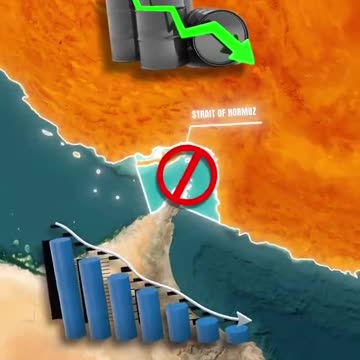 Iran’s it’s the ability to close the Strait of Hormuz and cripple global trade