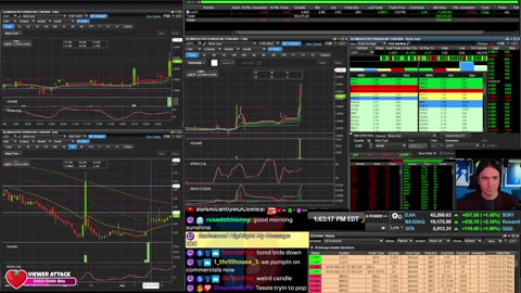 LIVE Day Trading the Stock Market