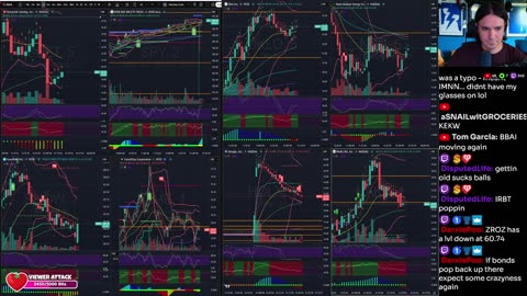 LIVE Day Trading the Stock Market