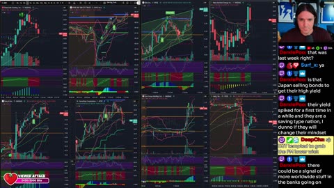 LIVE Day Trading the Stock Market
