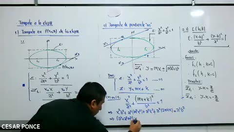 EXCLUSIVA UNI SEMESTRAL | Semana 22 | Trigonometría S2