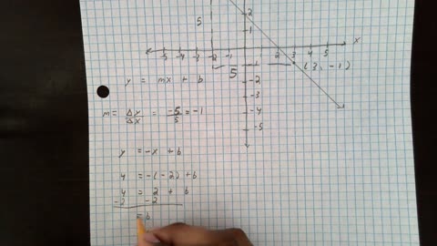 Saxon Algebra 2 Lesson 14 (a)