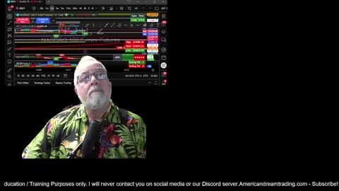 The Aftermarket Ep 809 “ The 9 And VWAP Cross”