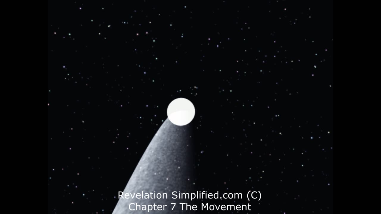 Revelation Simplified Ch 7-2 The Movement