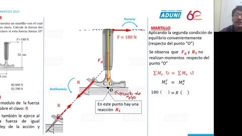 ANUAL ADUNI 2021 | Semana 12 | Física