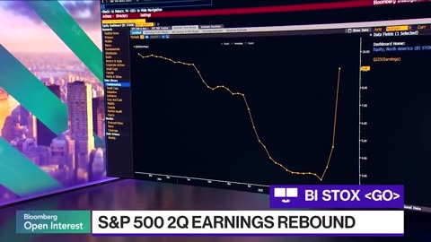 📈TRUMP EFFECT: 82% of S&P 500 firms exceed quarterly earnings estimates