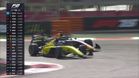 F2 - 2025.04.13. Bahreini Nagydíj, Sakhir - 2. futam (M4 Sport+)