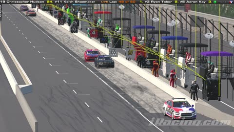 Indianapolis Xfinity B Open
