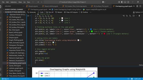 How to Create Beautiful Scatter Plots in Python