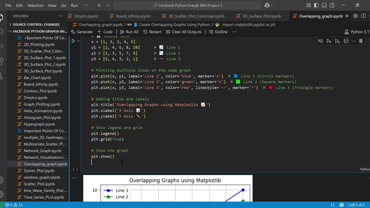 How to Create Beautiful Scatter Plots in Python