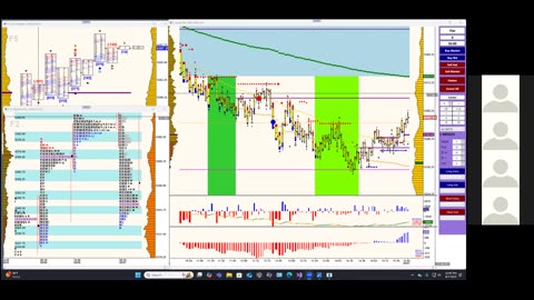 Bluewater Pre-Market for Aug 8