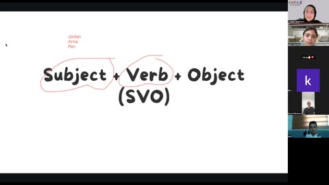 Basic sentence structure Class (6)