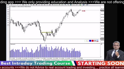 Scalp Like a Pro Live Crypto Forex Gold #Bitcoin