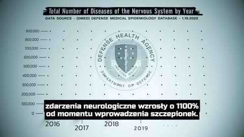 Podążaj za uciszanymi
