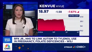 WSJ says new HHS report will link autism to Tylenol use during pregnancy