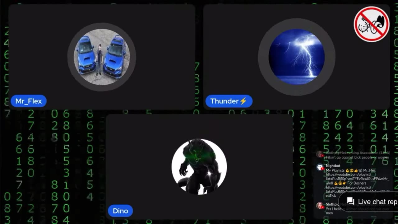 THUNDER getting triggered over the views of others #LibTard