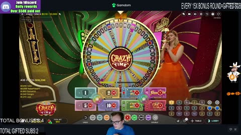 CRAZY TIME MADNESS! Bonus Round=Gifted Sub