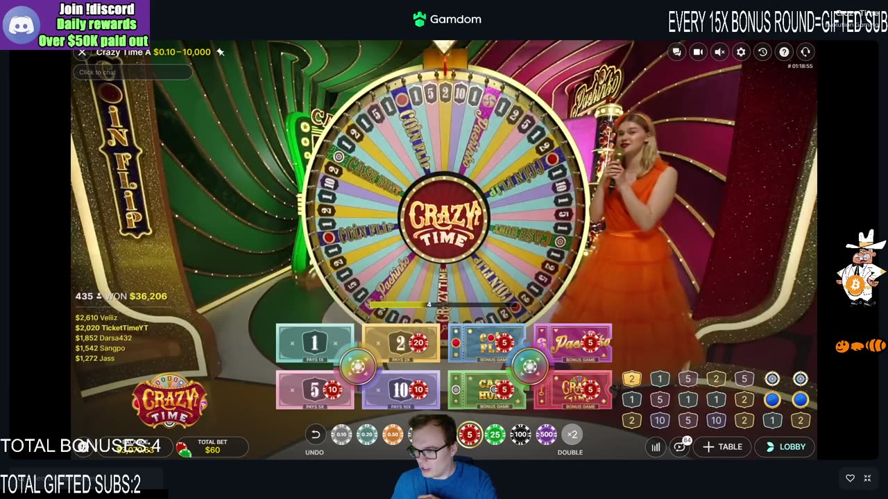 CRAZY TIME MADNESS! Bonus Round=Gifted Sub