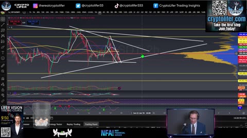 Bitcoin Live Trading: FOMC Decision Incoming! Volatility Guaranteed! EP1669