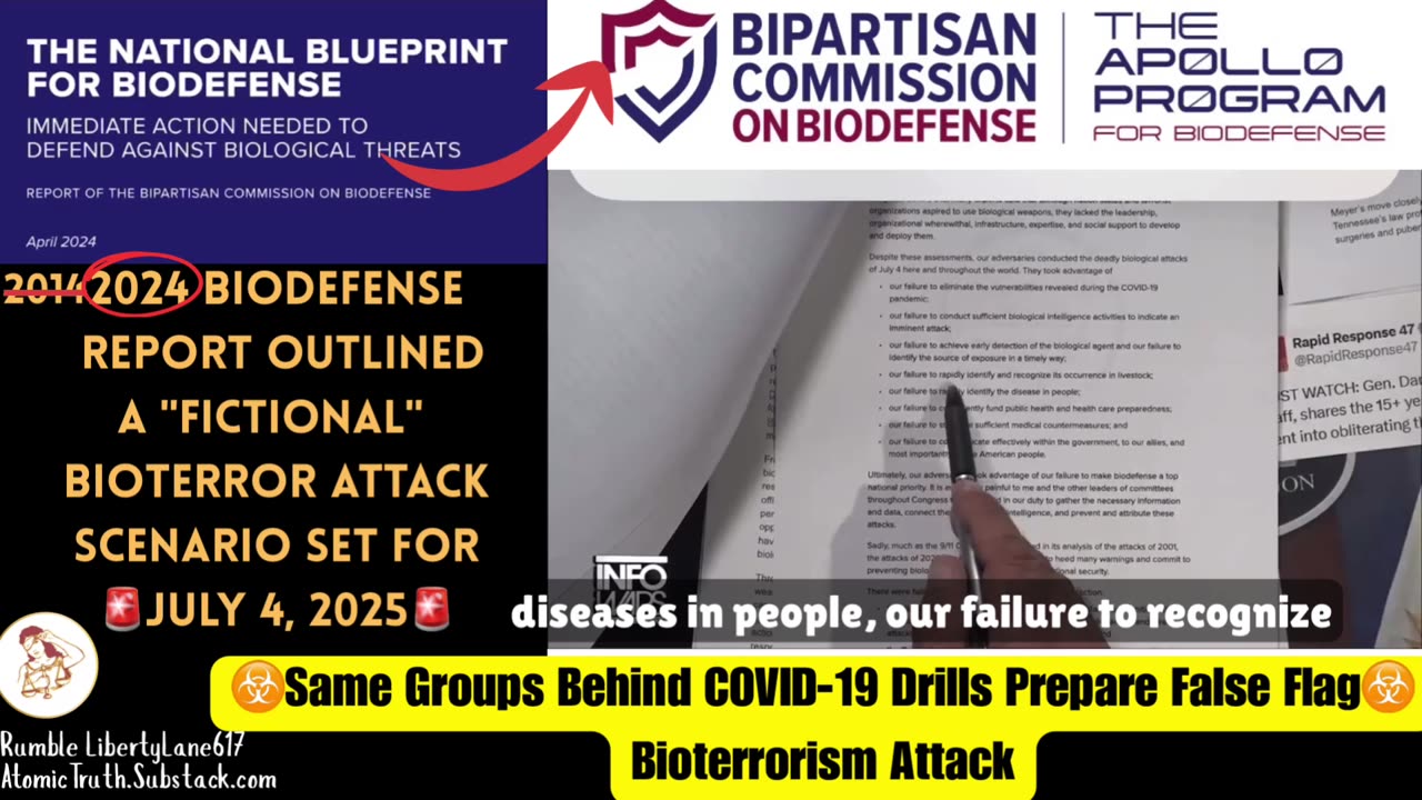 Same Groups Behind ☣️COVID-19 Drills Prepare False Flag Bioterrorism Attack