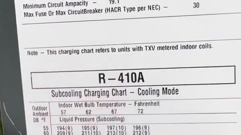 BEFORE YOU BUY A NEW AC UNIT WATCH THIS