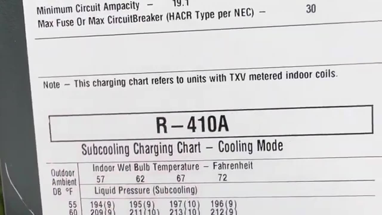 BEFORE YOU BUY A NEW AC UNIT WATCH THIS