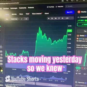 stacks stx crypto news today! #fyp