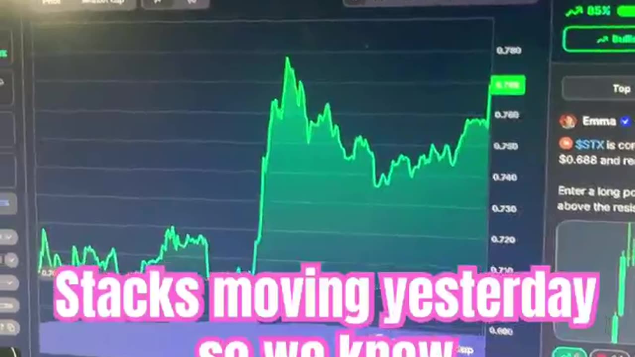 stacks stx crypto news today! #fyp