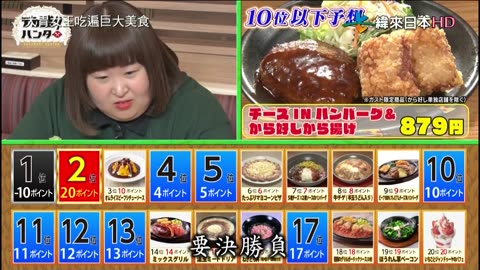 20220524_大胃女王吃遍巨大美食-吃光GUSTO人氣菜色前20名