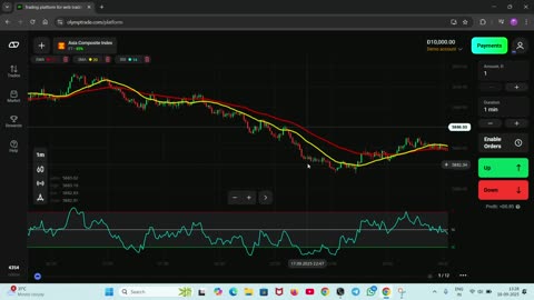Best olymp trade trading strategy ( EMA )