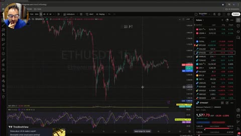 ATENCION LUNES!!! Análisis URGENTE de Bitcoin y Solana