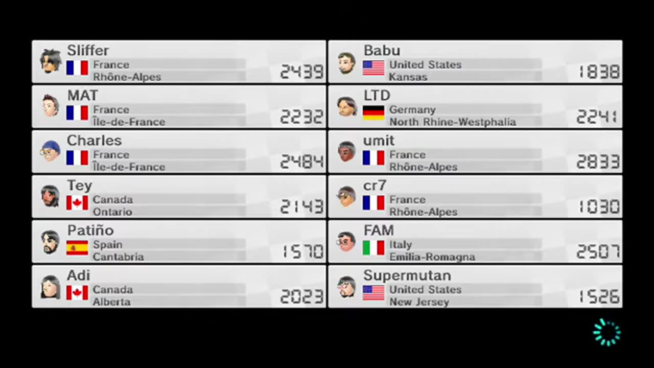 Mario Kart 8 with TheGreatGQ. (9_4_14) Part 1 - 1 _ 7