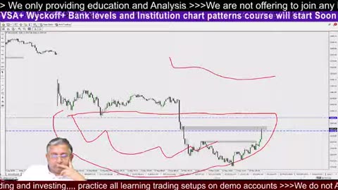 BTC Trading Guide for Beginners #BTC #crypto