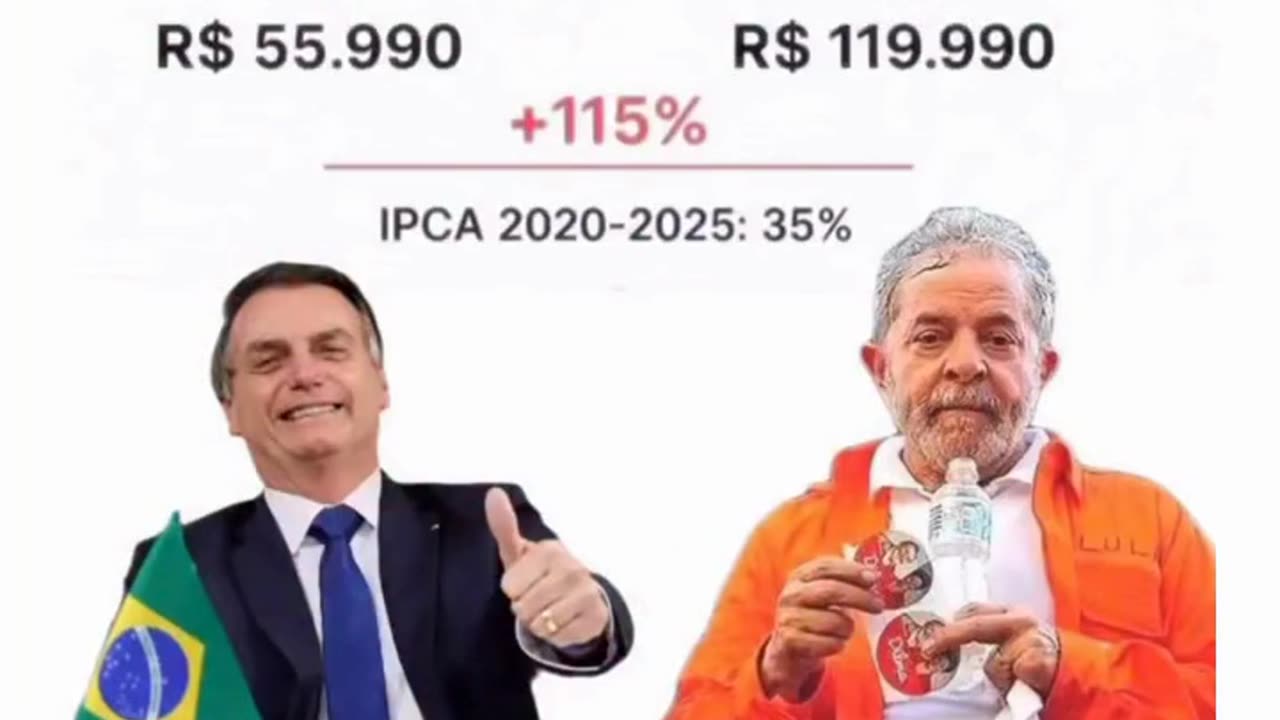 🟥🚗 O AMOR VENCEU... E OS IMPOSTOS TAMBÉM! 💸❤️🔥