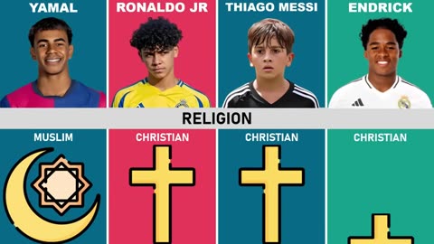 comparison-yamal-vs-ronaldo-jr-vs-thiago-messi-vs-endrick