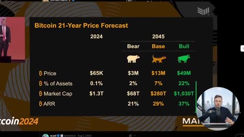 How To ACTUALLY Make Millions In Crypto Bull Run 2025 (DON’T WAIT)_part6