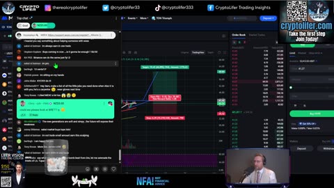 Bitcoin Live Trading: Maximum Fear Means Gains! EP1663