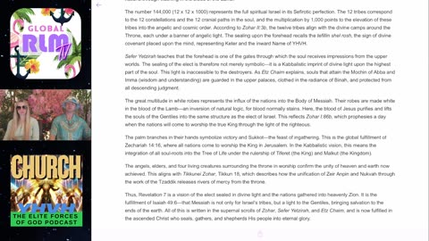 Church of the Elite Trained Forces of YHVH #125