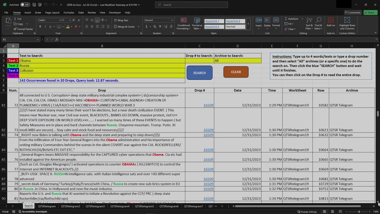Obama, Russia, Collusion?