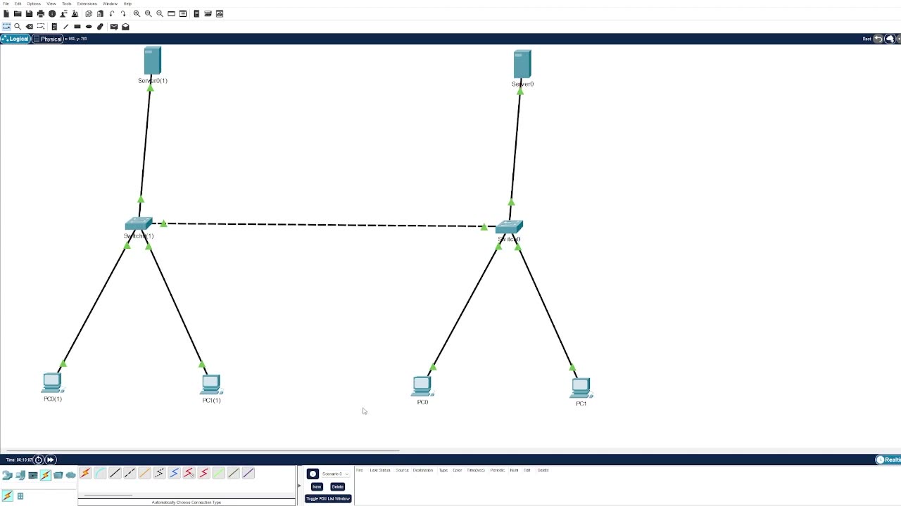 Networking For Cybersecurity Students Part #1