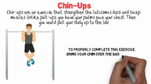 How to Do Chin-Ups Without Shoulder Pain