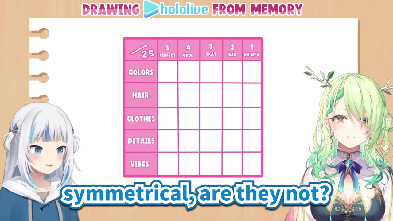 𝙁𝙖𝙪𝙣𝙖, 𝘿𝙤 𝙔𝙤𝙪 𝙏𝙝𝙞𝙣𝙠 𝙄'𝙢 𝙐𝙂𝙇𝙔 【HololiveEN】