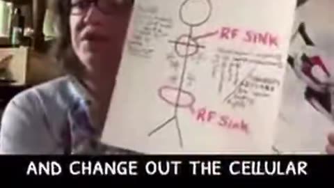 The human biofield is the aura -Sabrina Wallace