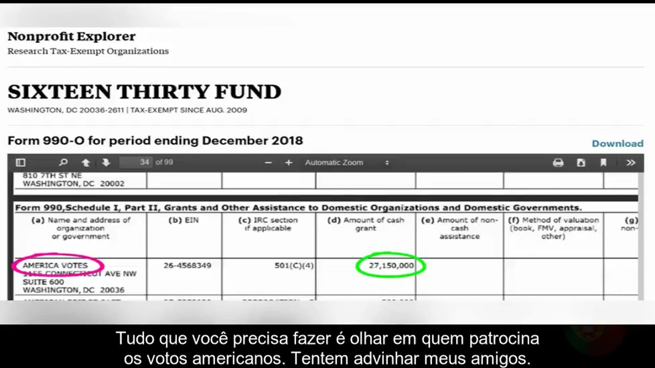 Quer saber como você foi enganado por tanto tempo?