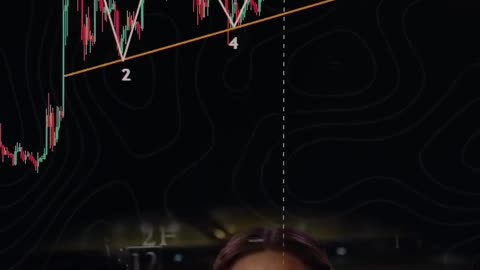 🔮🔍 Revealing the Enchantment of Trading Patterns: Transform Your Strategy! 📊🌟
