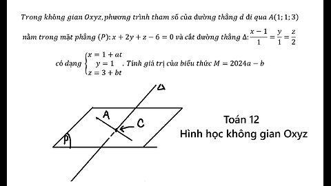 Toán 12: Trong không gian Oxyz,phương trình tham số của đường thẳng d đi qua A(1;1;3)