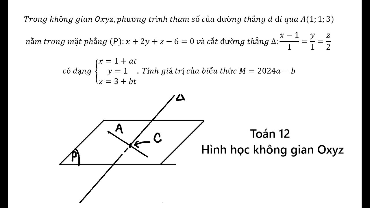 Toán 12: Trong không gian Oxyz,phương trình tham số của đường thẳng d đi qua A(1;1;3)